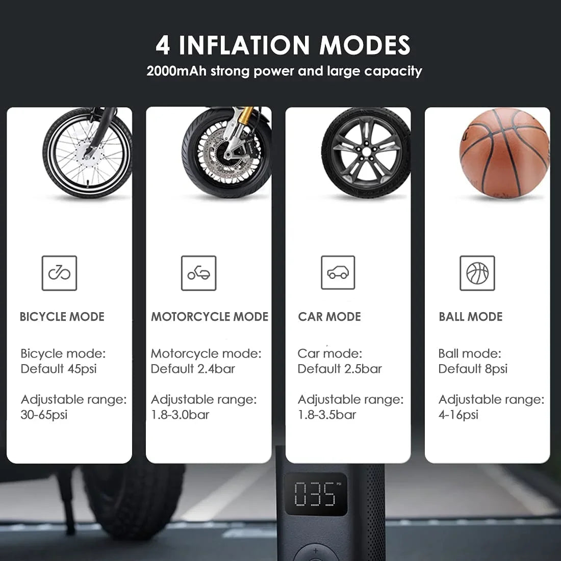 Xiaomi Mijia 2 Portable Electric Air Compressor 1S